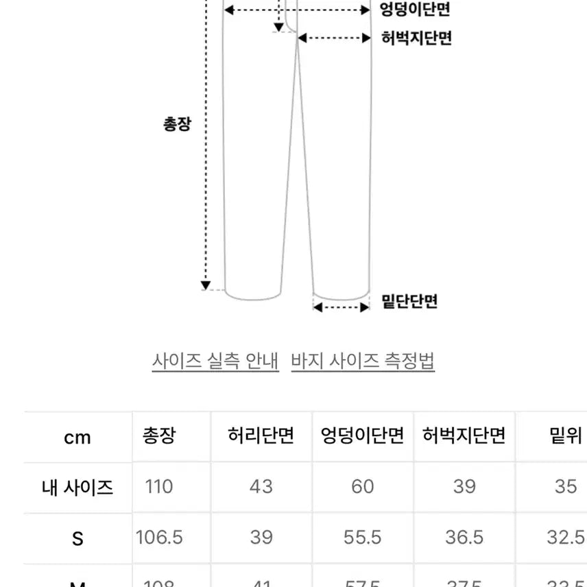[SOLD OUT] 새상품) 어널러코드 커브드팬츠