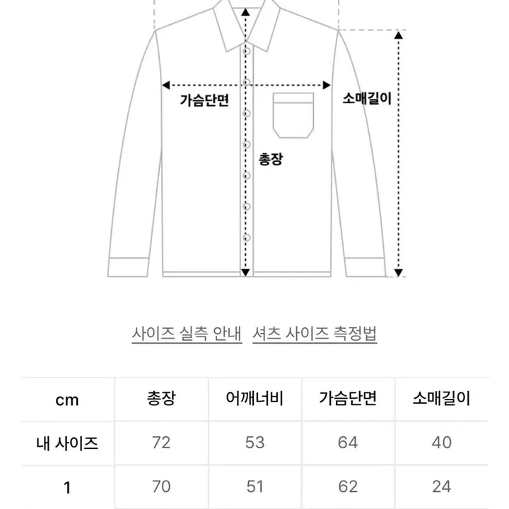 [BUNJANG] Nohant Checkered Shirt Brown / [2] 노운 체크 셔츠 브라운