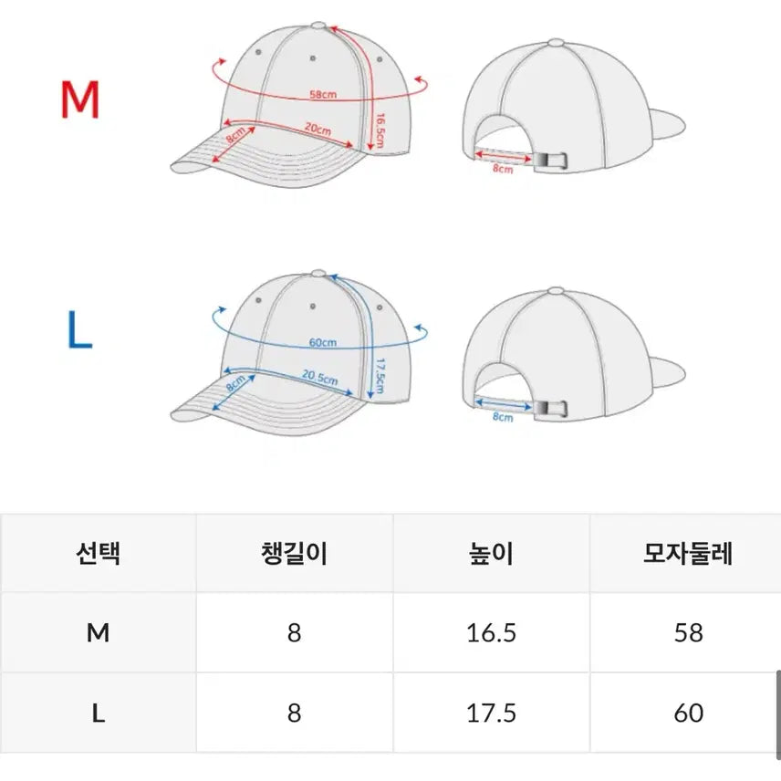 [BUNJANG] Freedom Cloud Denim Ball Cap Blue L / 프리덤 클라우드 데님 볼캡 블루 L(새상품)