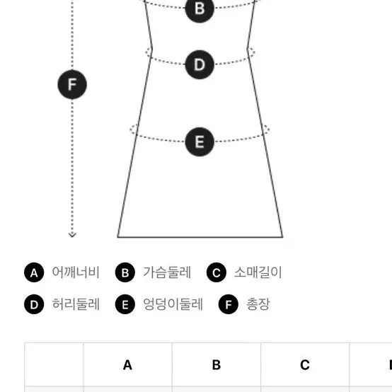[SOLD OUT] [XS,S] 알렉산더왕 알왕 자카드 트림 바디콘 드레스 원피스 블랙