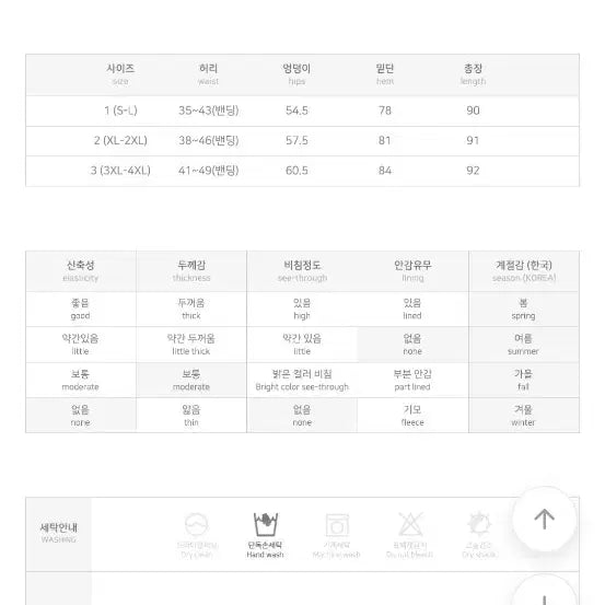 [SOLD OUT] 카고 데님 롱 스커트 청치마