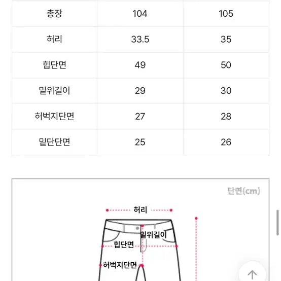 [SOLD OUT] 에이블리 미오 포켓 카고 코튼 와이드 팬츠