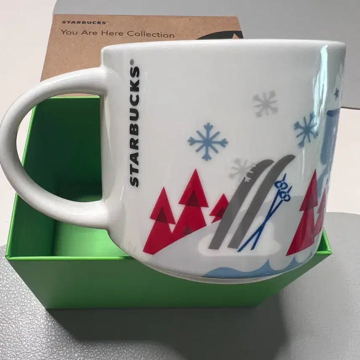 [BUNJANG] Starbucks You Are Here Norway City Mug / 스타벅스 유아히어 You Are Here 노르웨이 시티컵 머그컵
