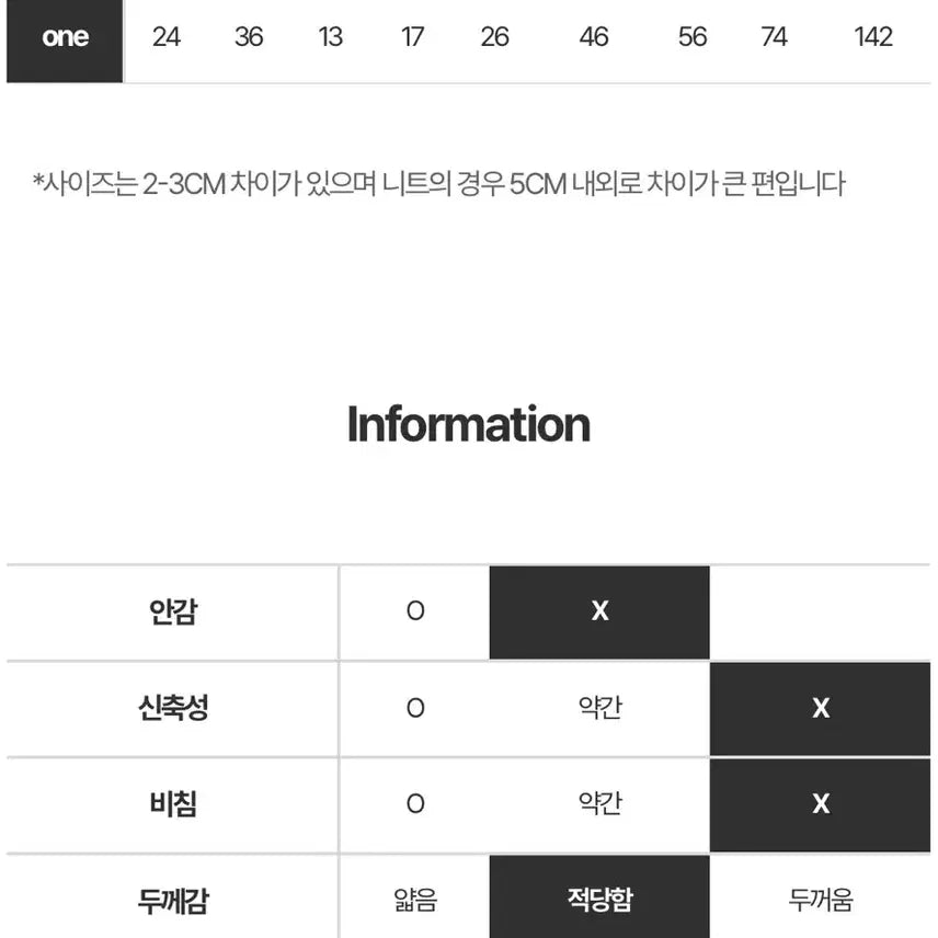 [BUNJANG] 클라우드이모션 코튼 스퀘어 미니 퍼프 원피스 / 클라우드이모션 코튼 스퀘어 미니 퍼프 원피스