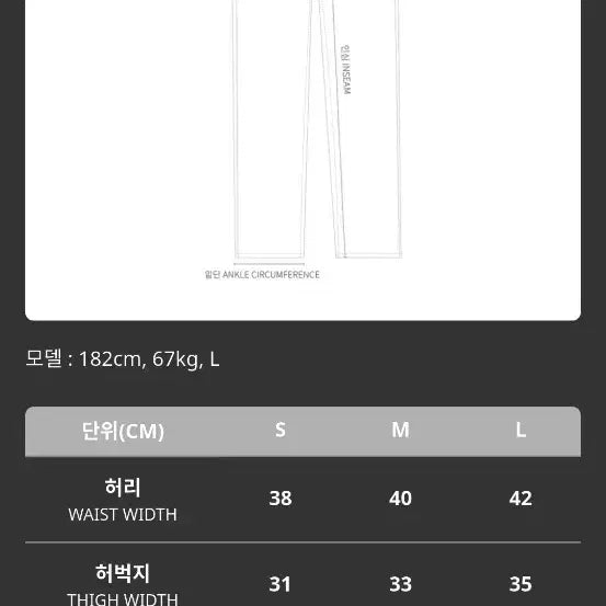 [BUNJANG] NOSTASY Upside Down Double Knee Washed Gray Jeans / NOSTASY 업사이드 다운 더블니 워시드 그레이