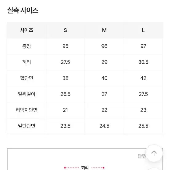 [BUNJANG] Unicon Made Bootcut Denim Long Pants M / 유니콩 메이드 부츠컷 데님 롱팬츠M