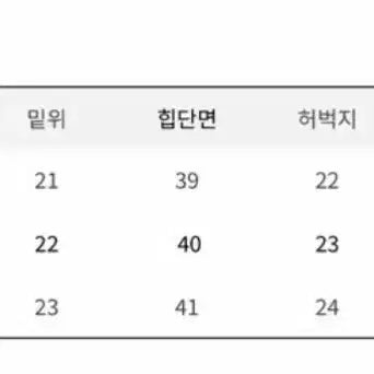[SOLD OUT] 아이레브 켈빈 워싱 로우라이즈 부츠컷 청바지 데님