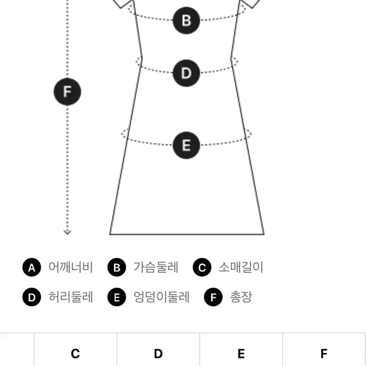 [SOLD OUT] [XS] 알렉산더왕 알왕 피티드 로고 모크넥 드레스 원피스 치마 블랙
