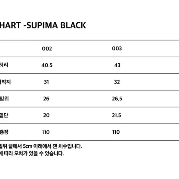 [SOLD OUT] [택포] 네이비얼 수피마 테이퍼드 원턱팬츠 2사이즈