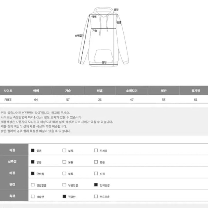 [BUNJANG] Minjikong Padded Anorak Charcoal Hooded Short Padded Jacket / 민지콩 패딩아노락 후드 숏패딩 차콜