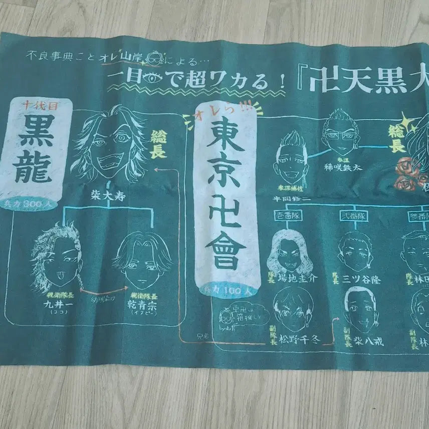 [BUNJANG] Tokyo Revengers Original Art Exhibition Chalkboard / (급전) 도리벤 원화전 칠판