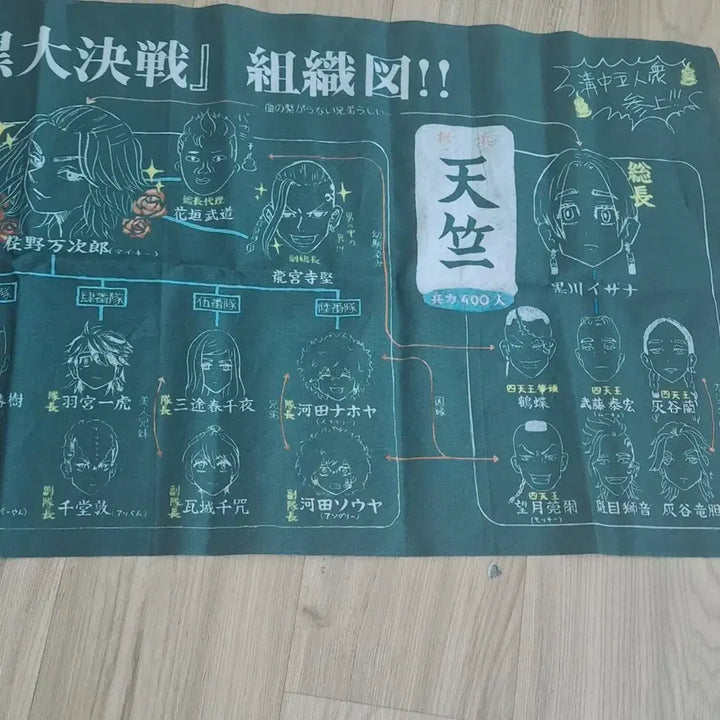 [BUNJANG] Tokyo Revengers Original Art Exhibition Chalkboard / (급전) 도리벤 원화전 칠판
