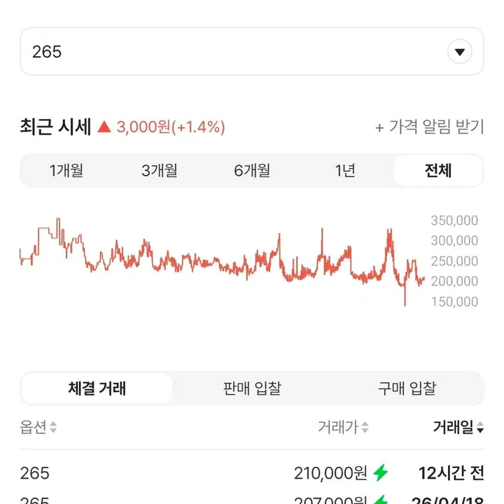[SOLD OUT] 265_슈프림 나이키 에어포스1 로우 블랙