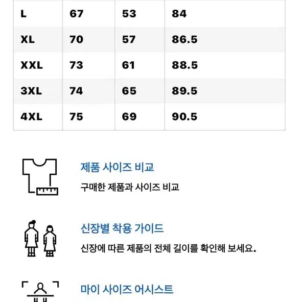 [BUNJANG] Uniqlo Gray Knit Sweater / 유니클로 회색 니트 스웨터
