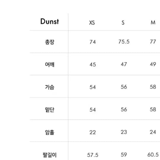 [BUNJANG] Dunst Classic Boyfriend Shirt / 던스트 클래식 보이프렌드 셔츠