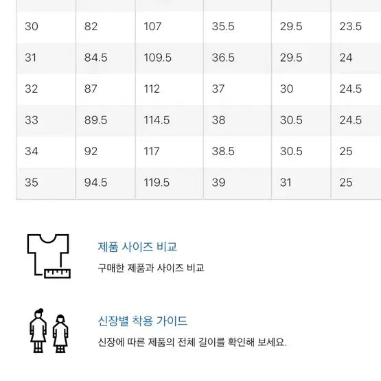 [BUNJANG] Uniqlo U Wide Tapered Jeans / 유니클로u 와이드테이퍼드진