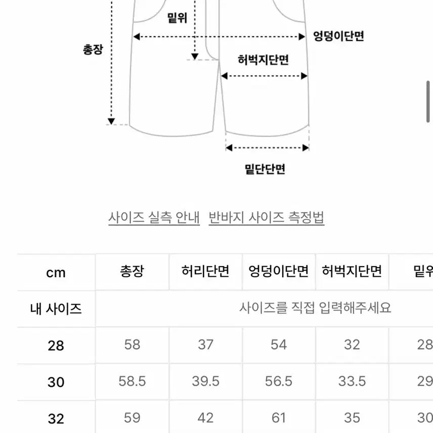 [BUNJANG] Dickies Double Knee Denim Shorts / 디키즈 더블니 데님