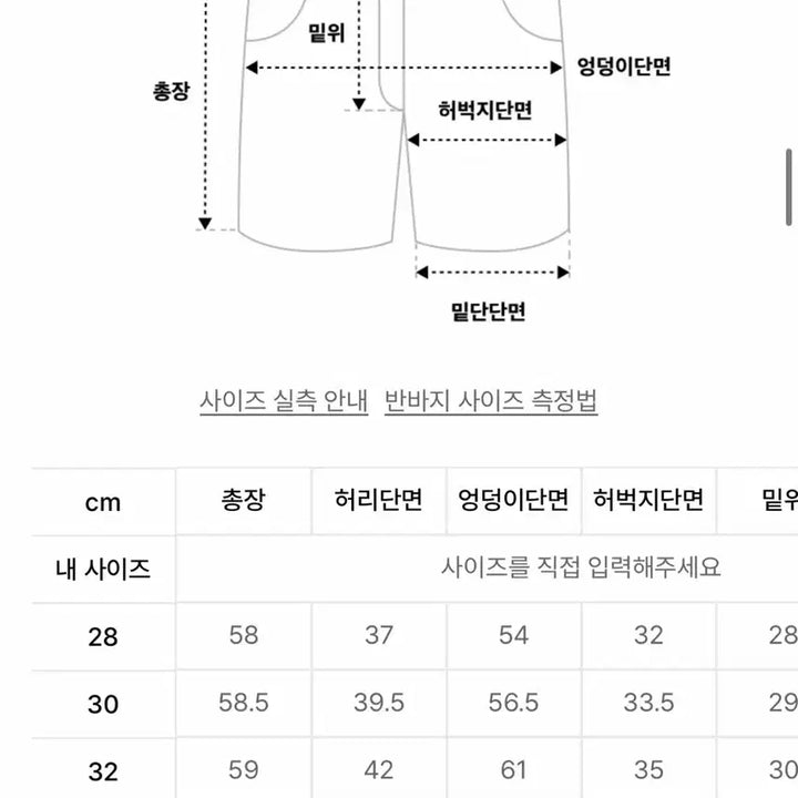 [BUNJANG] Dickies Double Knee Denim Shorts / 디키즈 더블니 데님