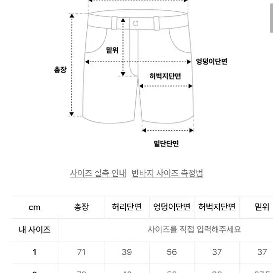 [SOLD OUT] 9999 아카이브 더블니 버뮤다 팬츠