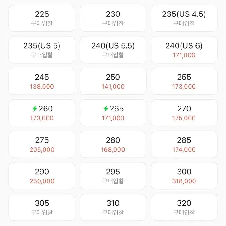 [BUNJANG] Nike GX2 Pro TF Soccer Cleats / 나이키 GX2 프로 tf 285