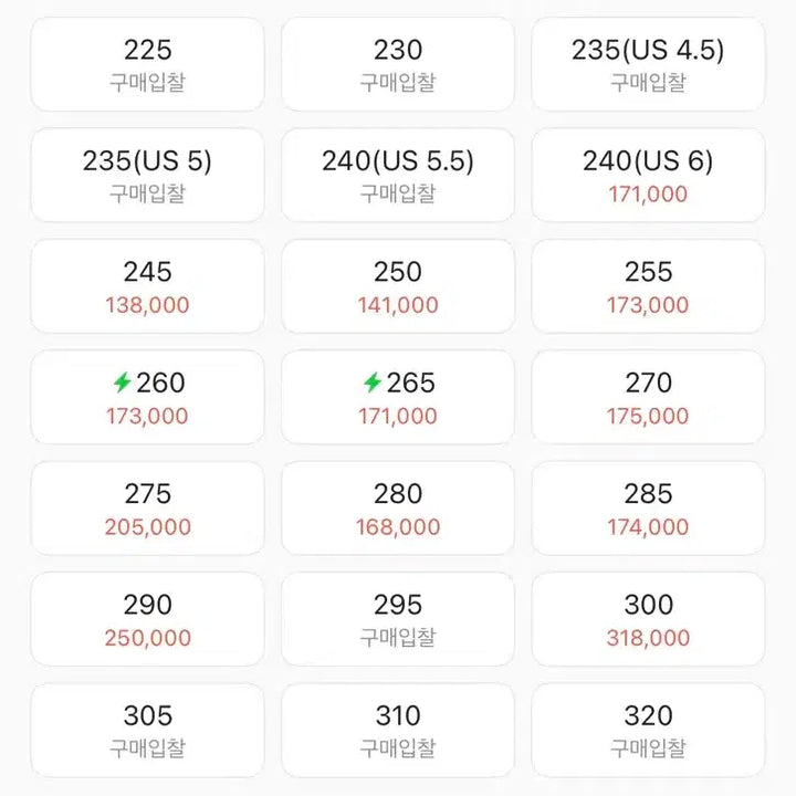 [BUNJANG] Nike GX2 Pro TF Soccer Cleats / 나이키 GX2 프로 tf 285