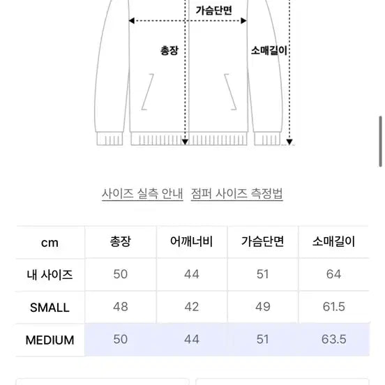 [BUNJANG] Partimento Multi Kaiser Jacket M Navy / 파르티멘토 멀티 카이저 자켓 M 네이비