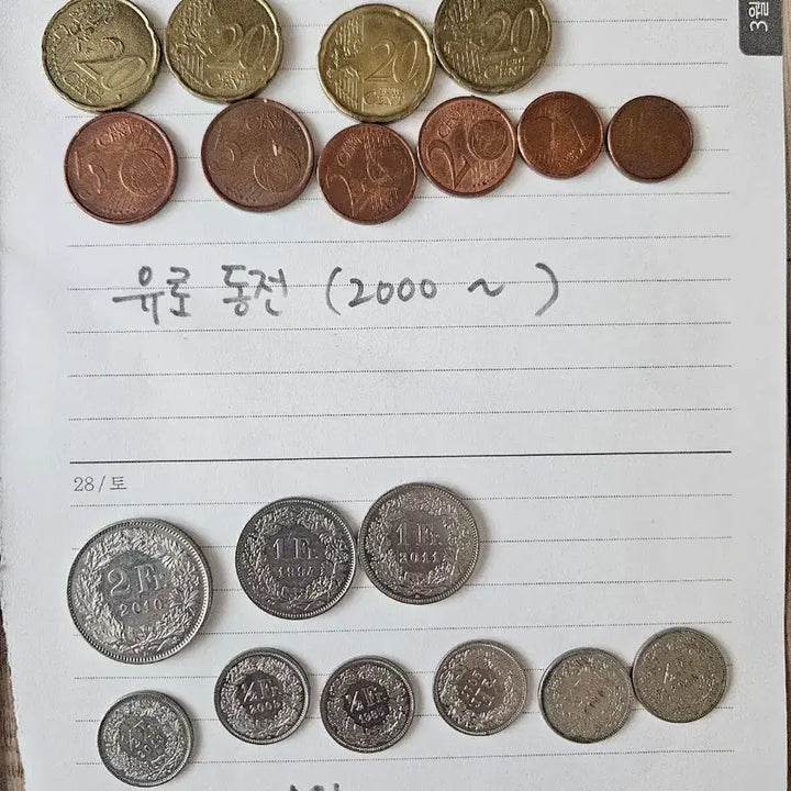 [BUNJANG] Old Coins from 11 Countries Bundle Set / (일괄/개별) 세계 11개국 옛날 동전 모음