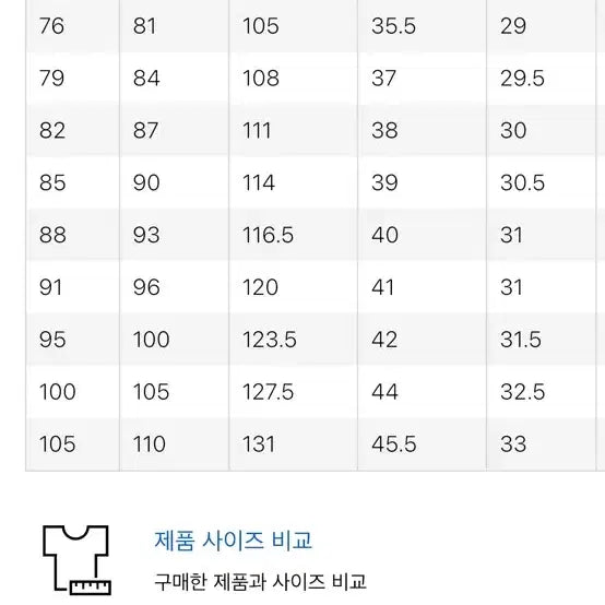 [BUNJANG] 유니클로 와이드핏 치노팬츠 베이지 73사이즈 / 유니클로 와이드핏 치노팬츠 베이지 73사이즈