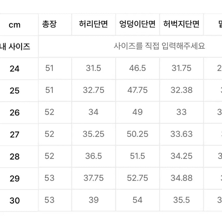 [BUNJANG] Musinsa Standard Bermuda Denim Shorts / 무탠다드 버뮤다 데님 팬츠 새상품 청반바지 무신사 스탠다드 우먼