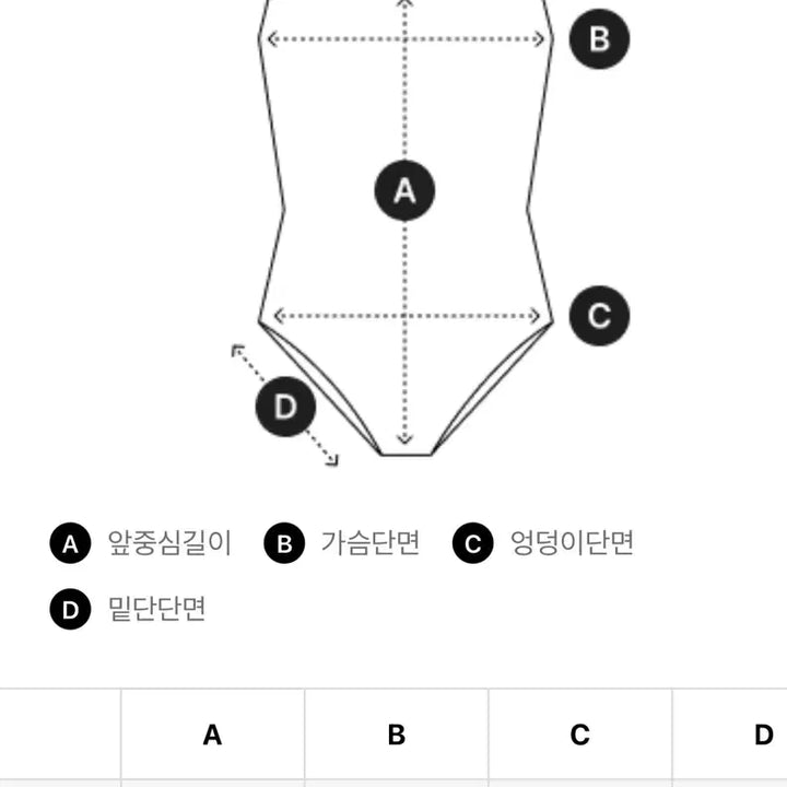 [SOLD OUT] [XXS/XS, S/M] 알렉산더왕 알왕 숏 슬리브 바디슈트 수트 블랙
