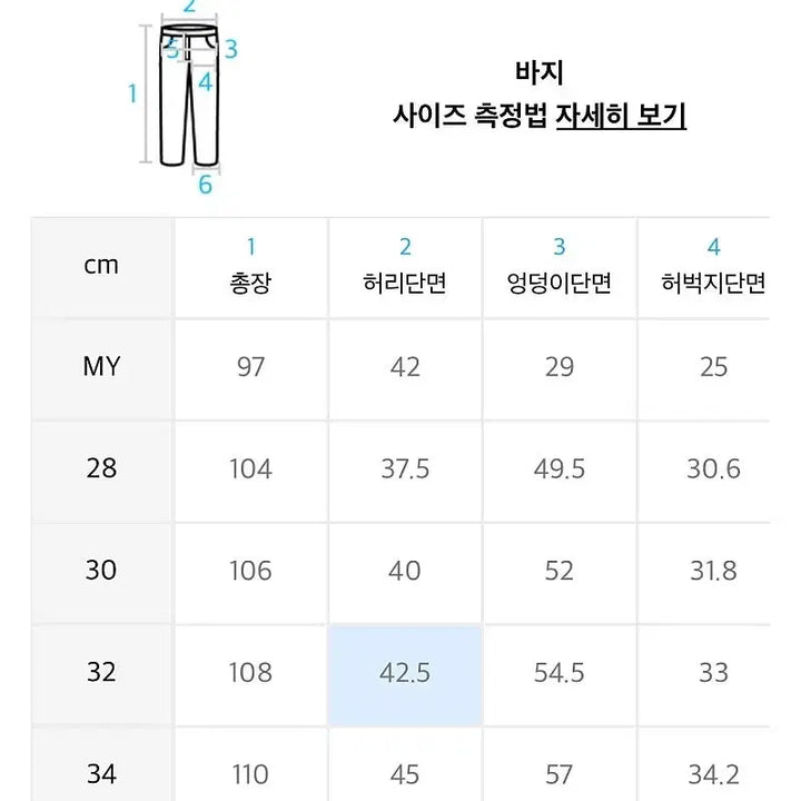 [SOLD OUT] 30) 비슬로우 와이드 스트레이트 핏 페이디드 셀비지 데님