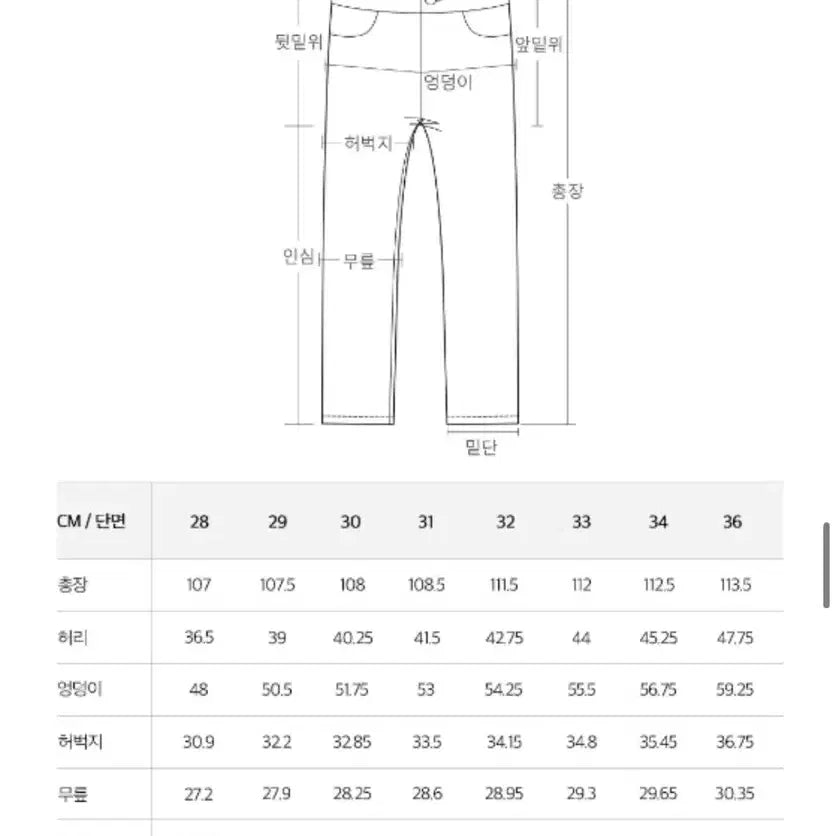 [SOLD OUT] 플랙 셀비지 데님 / 원턱 와이드 데님 팬츠 K91 린스드 29