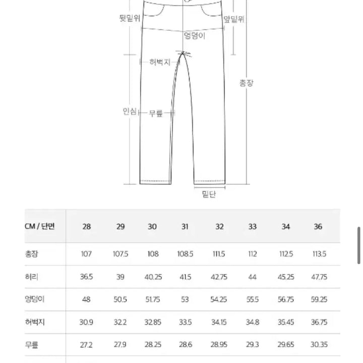 [SOLD OUT] 플랙 셀비지 데님 / 원턱 와이드 데님 팬츠 K91 린스드 29