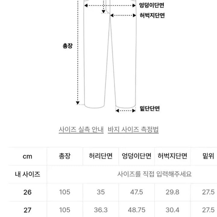 [BUNJANG] Musinsa Standard Replica Fatigue Pants (29) - New / 무탠다드 레플리카 퍼티그 팬츠  새제품(29)