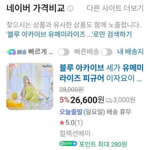 [BUNJANG] Blue Archive Yumemi SEGA Figure (Sealed) / 블루아카이브 유메미 피규어 SEGA