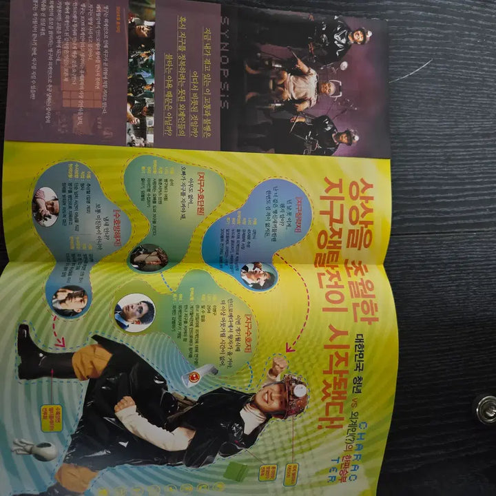 [BUNJANG] Film Flyer - Save the Green Planet! / 영화전단지/영화자료/고전희귀>지구를 지켜라