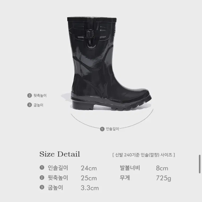 [BUNJANG] Rockfish Weatherwear Original Gloss Rain Boots Black / 락피쉬웨더웨어 오리지널 글로스 레인부츠 블랙
