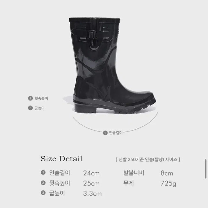 [BUNJANG] Rockfish Weatherwear Original Gloss Rain Boots Black / 락피쉬웨더웨어 오리지널 글로스 레인부츠 블랙