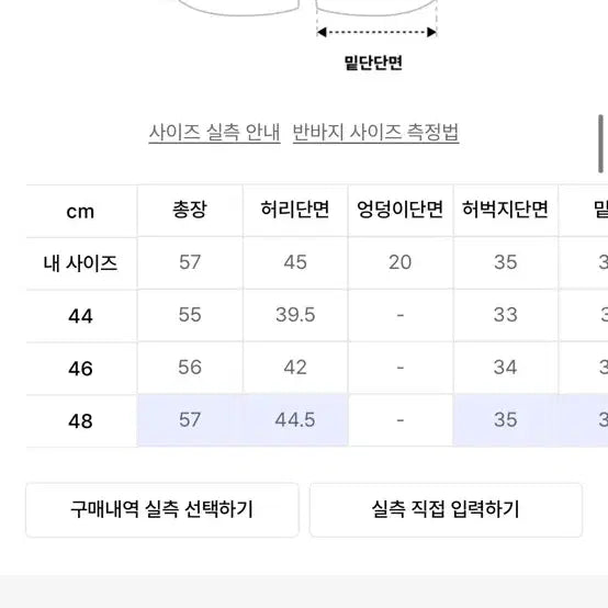 [BUNJANG] Elmood Bermuda Tomboy Denim Shorts / 엘무드 버뮤다 톰보이 데님 퓨어 블랙 48 반바지