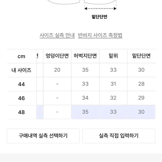 [BUNJANG] Elmood Bermuda Tomboy Denim Shorts / 엘무드 버뮤다 톰보이 데님 퓨어 블랙 48 반바지