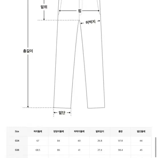 [BUNJANG] MIXXO Black Bootcut Denim Pants / 미쏘 블랙 부츠컷 데님 팬츠