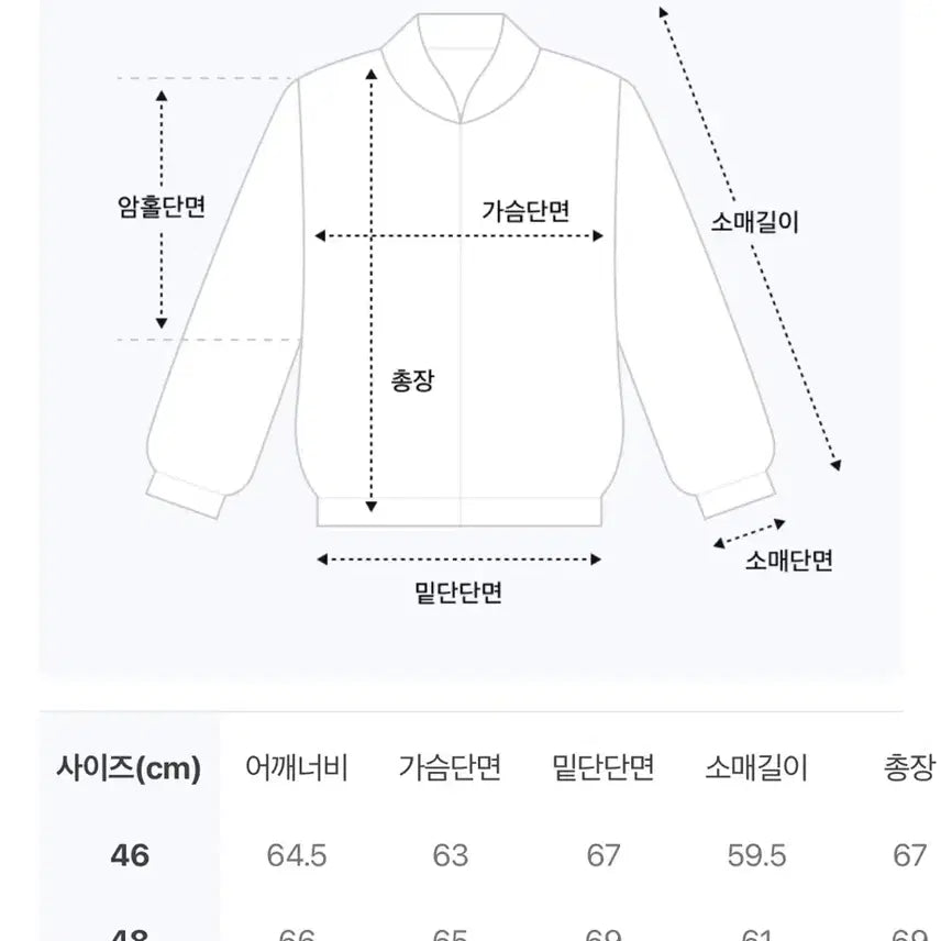 [BUNJANG] Songzio Collection Crop Coach Jacket Black (Size 46) / 송지오 컬렉션 크롭 코치 자켓 블랙 (46)