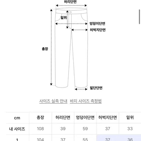 [BUNJANG] Fancy Club Cross Pocket Cargo Pants / 팬시클럽 크로스 포켓 카고 팬츠1 새상품