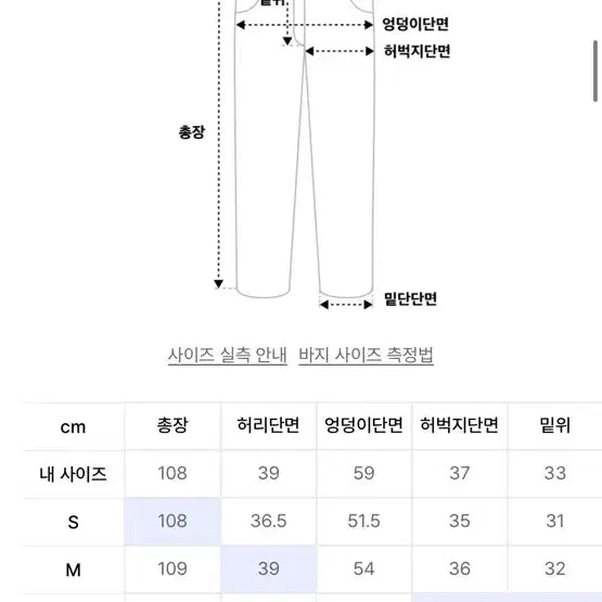 [BUNJANG] DSR Carpenter Pants Black / 디앤에스알 카펜터 팬츠 블랙 S