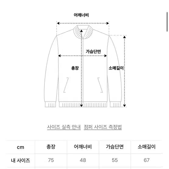 [BUNJANG] Midnight Move Black Denim Trucker Jacket / 미드나잇무브 블랙 데님 트러커 자켓