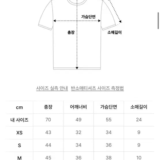 [SOLD OUT] 스컬프터 레이스 랩 티셔츠 차콜L