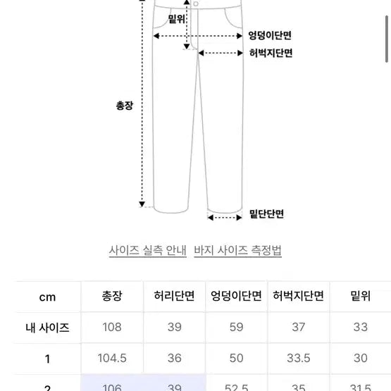 [SOLD OUT] 오도어 데님 팬츠2