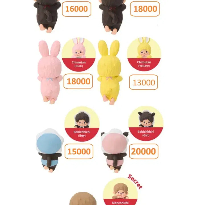 [BUNJANG] Monchhichi Hyper Blind Box Figures Set (Sealed) / 몬치치 히퍼 미개봉 새상품 시크릿포함 6종