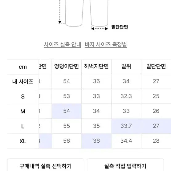 [BUNJANG] VIVASTUDIO Carpenter Pants (Blue) - XL / (XL) 비바스튜디오 카펜터 팬츠