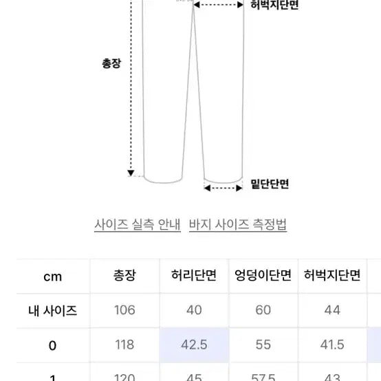 [SOLD OUT] 아이돈워너셀 벌룬 카고 팬츠
